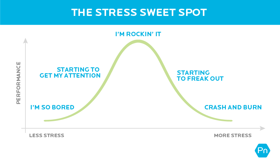 These 6 Charts Show Why Recovery Isn’t “Soft” Fitness Advice—It’s a Health Game-Changer
